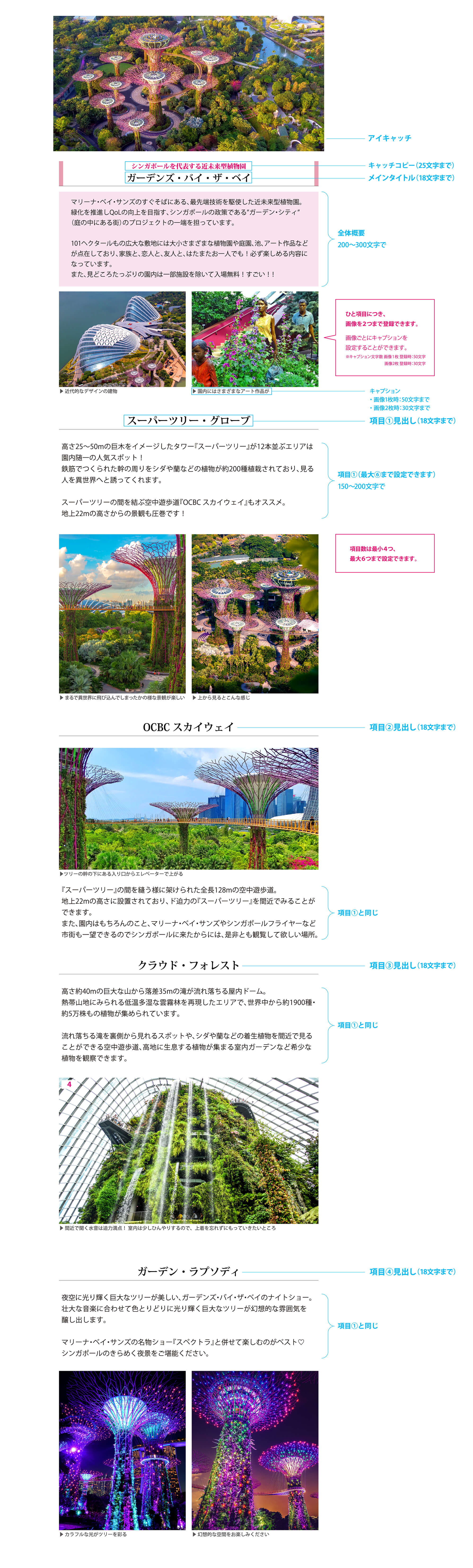 執筆例